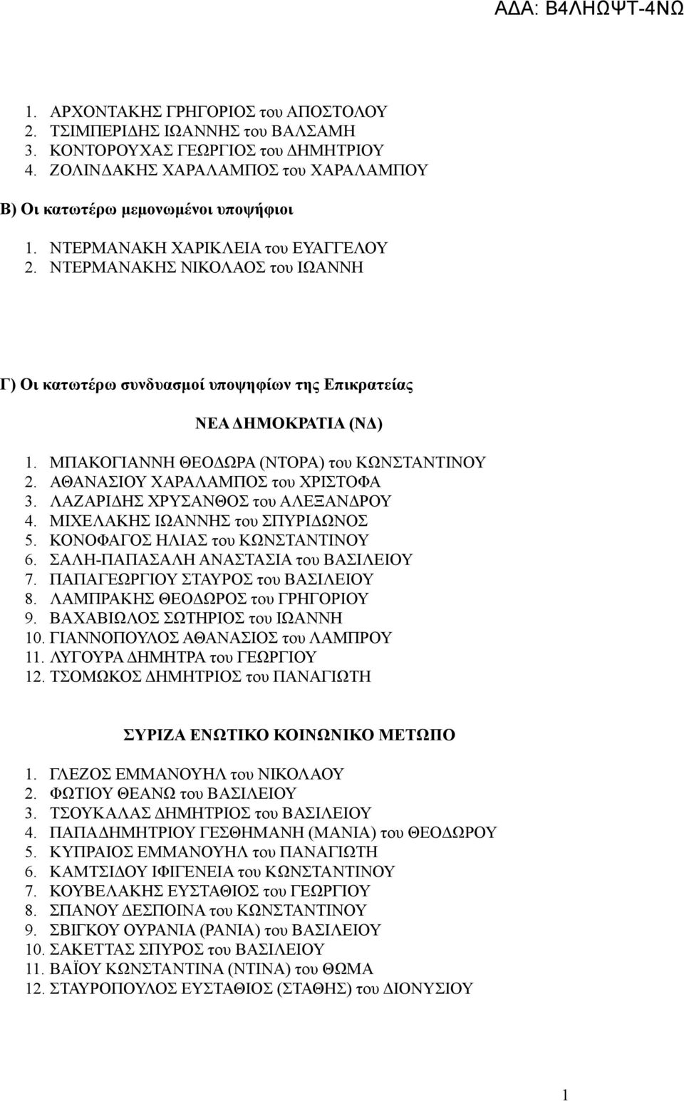 ΑΘΑΝΑΣΙΟΥ ΧΑΡΑΛΑΜΠΟΣ του ΧΡΙΣΤΟΦΑ 3. ΛΑΖΑΡΙΔΗΣ ΧΡΥΣΑΝΘΟΣ του ΑΛΕΞΑΝΔΡΟΥ 4. ΜΙΧΕΛΑΚΗΣ ΙΩΑΝΝΗΣ του ΣΠΥΡΙΔΩΝΟΣ 5. ΚΟΝΟΦΑΓΟΣ ΗΛΙΑΣ του ΚΩΝΣΤΑΝΤΙΝΟΥ 6. ΣΑΛΗ-ΠΑΠΑΣΑΛΗ ΑΝΑΣΤΑΣΙΑ του ΒΑΣΙΛΕΙΟΥ 7.