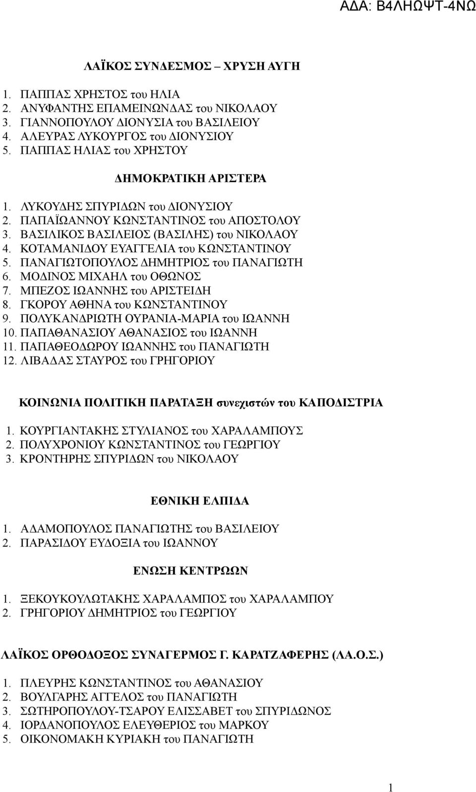 ΚΟΤΑΜΑΝΙΔΟΥ ΕΥΑΓΓΕΛΙΑ του ΚΩΝΣΤΑΝΤΙΝΟΥ 5. ΠΑΝΑΓΙΩΤΟΠΟΥΛΟΣ ΔΗΜΗΤΡΙΟΣ του ΠΑΝΑΓΙΩΤΗ 6. ΜΟΔΙΝΟΣ ΜΙΧΑΗΛ του ΟΘΩΝΟΣ 7. ΜΠΕΖΟΣ ΙΩΑΝΝΗΣ του ΑΡΙΣΤΕΙΔΗ 8. ΓΚΟΡΟΥ ΑΘΗΝΑ του ΚΩΝΣΤΑΝΤΙΝΟΥ 9.