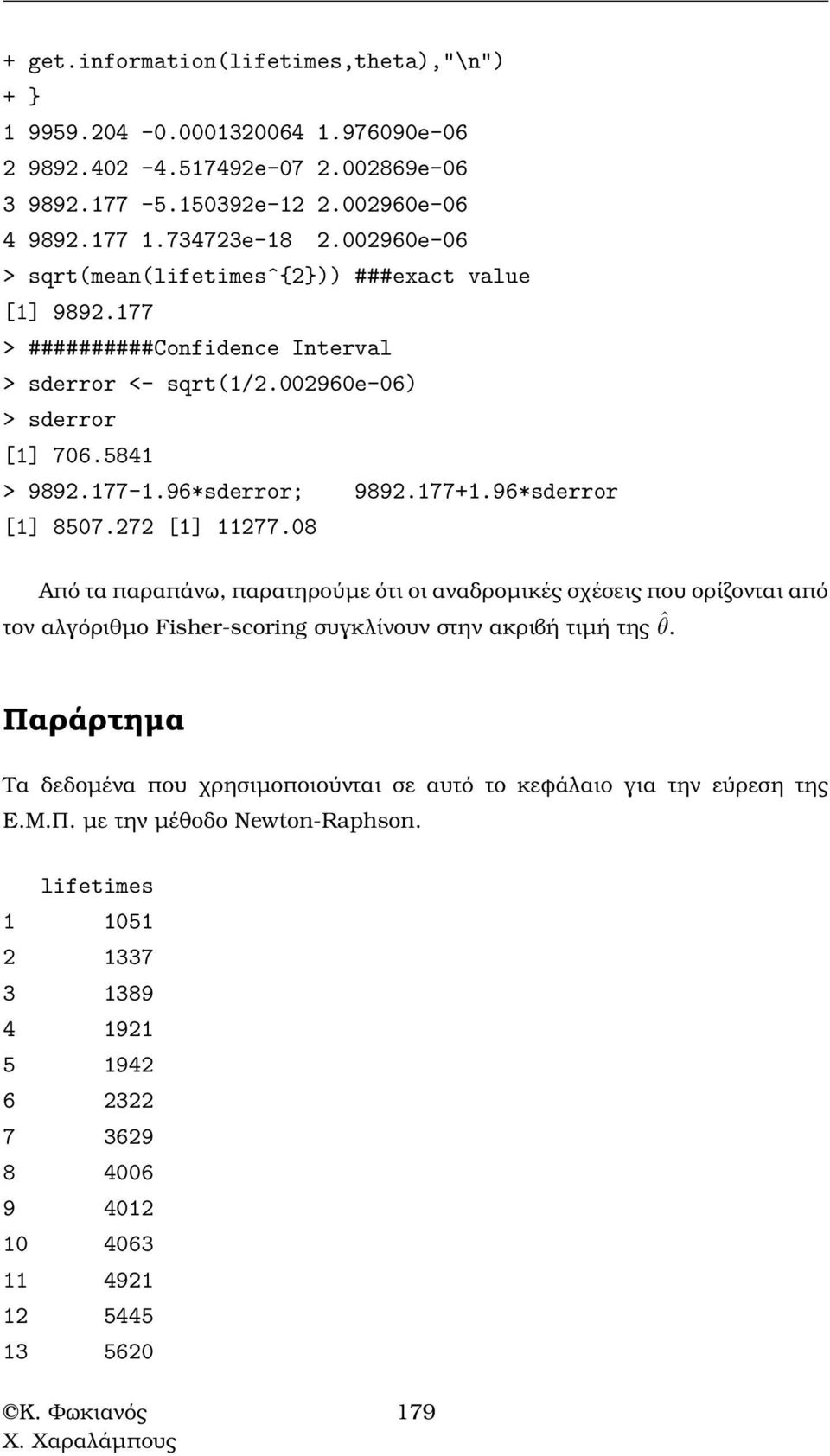 96*sderror [1] 8507.272 [1] 11277.08 Από τα παραπάνω, παρατηρούµε ότι οι αναδροµικές σχέσεις που ορίζονται από τον αλγόριθµο Fisher-scoring συγκλίνουν στην ακριβή τιµή της ˆθ.