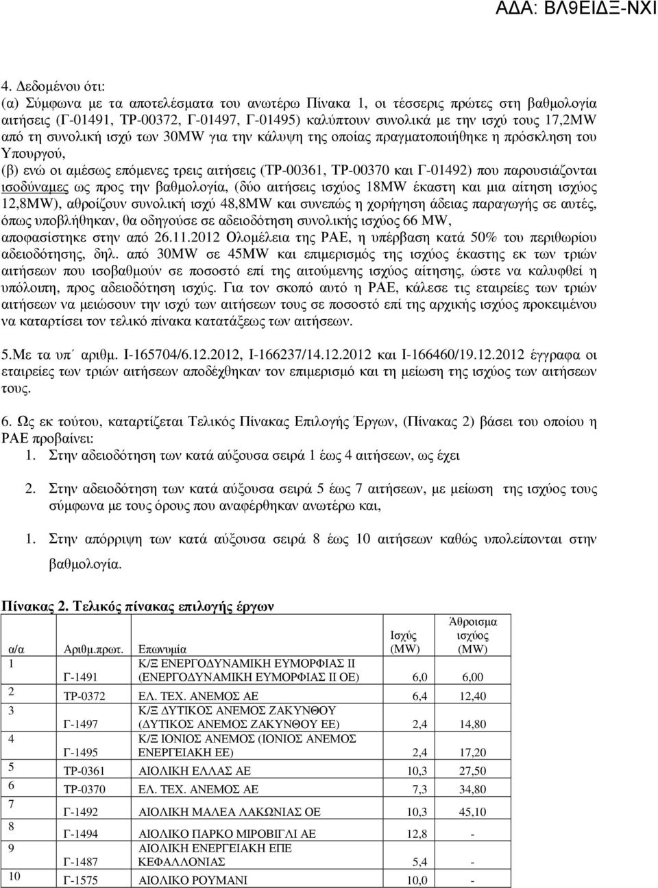 ως προς την βαθµολογία, (δύο αιτήσεις ισχύος 18MW έκαστη και µια αίτηση ισχύος,8mw), αθροίζουν συνολική ισχύ 48,8MW και συνεπώς η χορήγηση άδειας παραγωγής σε αυτές, όπως υποβλήθηκαν, θα οδηγούσε σε