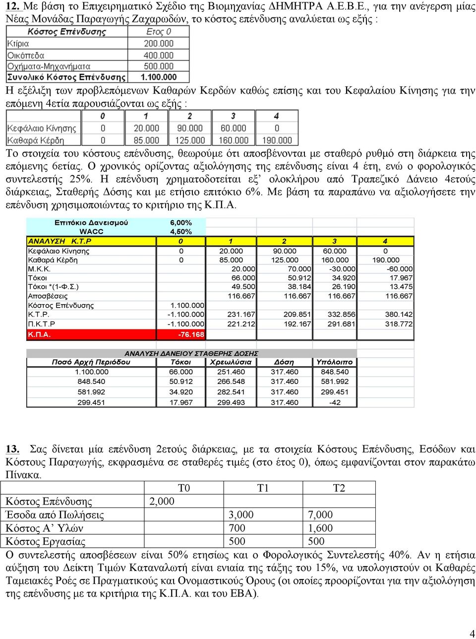 Β.Ε., για την ανέγερση µίας Νέας Μονάδας Παραγωγής Ζαχαρωδών, το κόστος επένδυσης αναλύεται ως εξής : Η εξέλιξη των προβλεπόµενων Καθαρών Κερδών καθώς επίσης και του Κεφαλαίου Κίνησης για την επόµενη