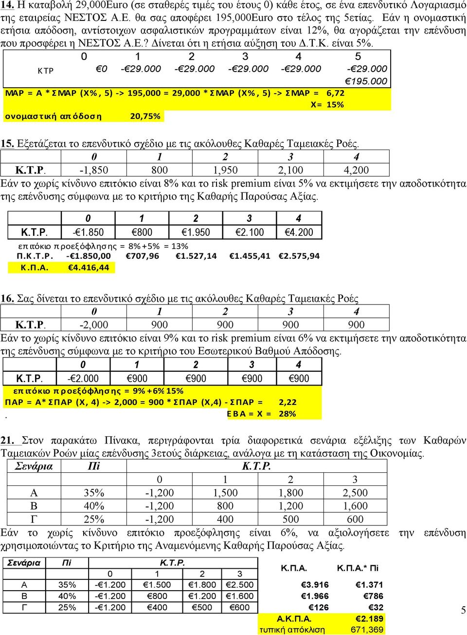 000-29.000-29.000-29.000-29.000 195.000 ΜΑΡ = Α * Σ ΜΑΡ (Χ %, 5) - > 195,000 = 29,000 * Σ ΜΑΡ (Χ %, 5) - > Σ ΜΑΡ = 6,72 Χ= 15% ονομαστική απ όδοση 20,75% 15.