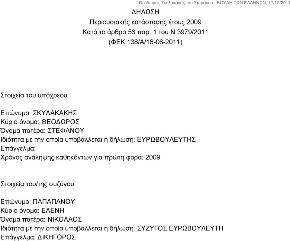 ΣΤΕΦΑΝΟΥ Ιδιότητα με την οποία υποβάλλεται η δήλωση: ΒΟΥΛΕΥΤΗΣ Επάγγελμα: Χρόνος ανάληψης καθηκόντων για πρώτη φορά: