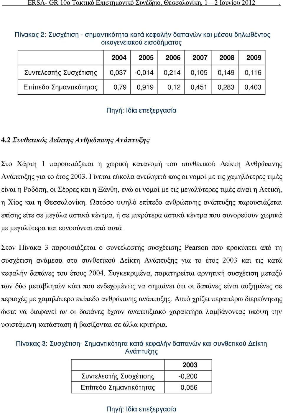 2 Συνθετικός Δείκτης Ανθρώπινης Ανάπτυξης Στο Χάρτη 1 παρουσιάζεται η χωρική κατανομή του συνθετικού Δείκτη Ανθρώπινης Ανάπτυξης για το έτος 2003.
