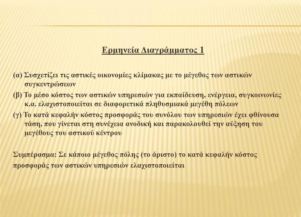 κεφαλήν κόστος προσφοράς του συνόλου των υπηρεσιών έχει φθίνουσα τάση, που γίνεται στη συνέχεια ανοδική και παρακολουθεί την αύξηση του