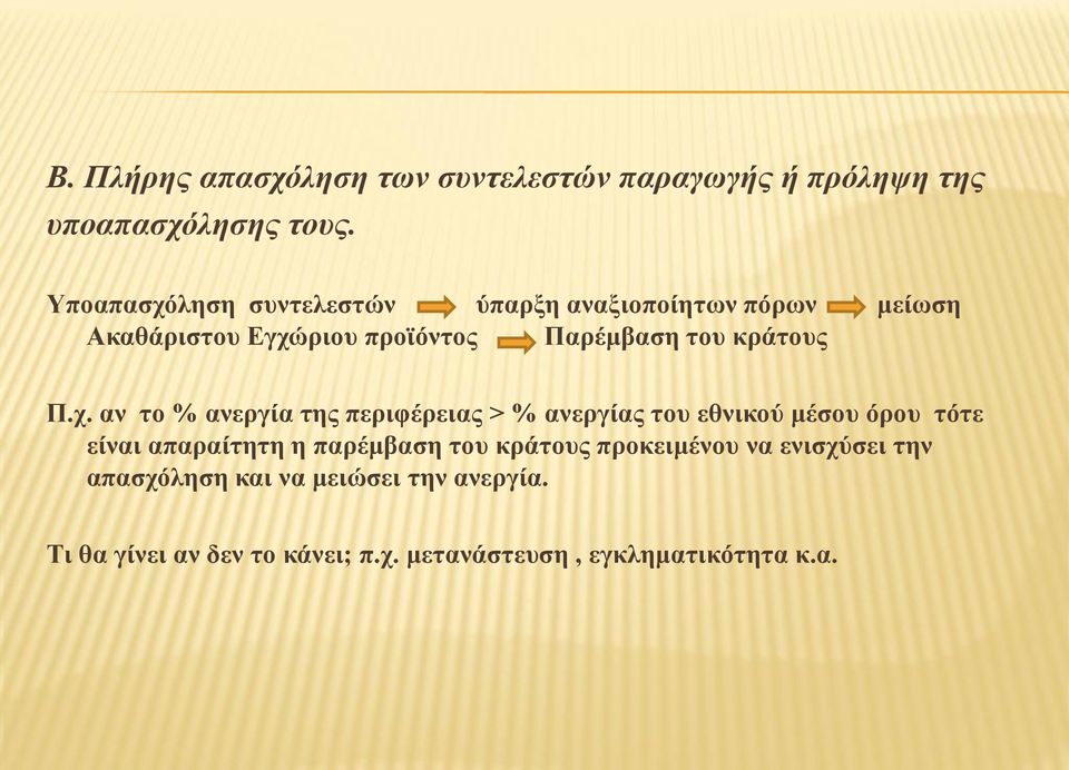 Π.χ. αν το % ανεργία της περιφέρειας > % ανεργίας του εθνικού μέσου όρου τότε είναι απαραίτητη η παρέμβαση του