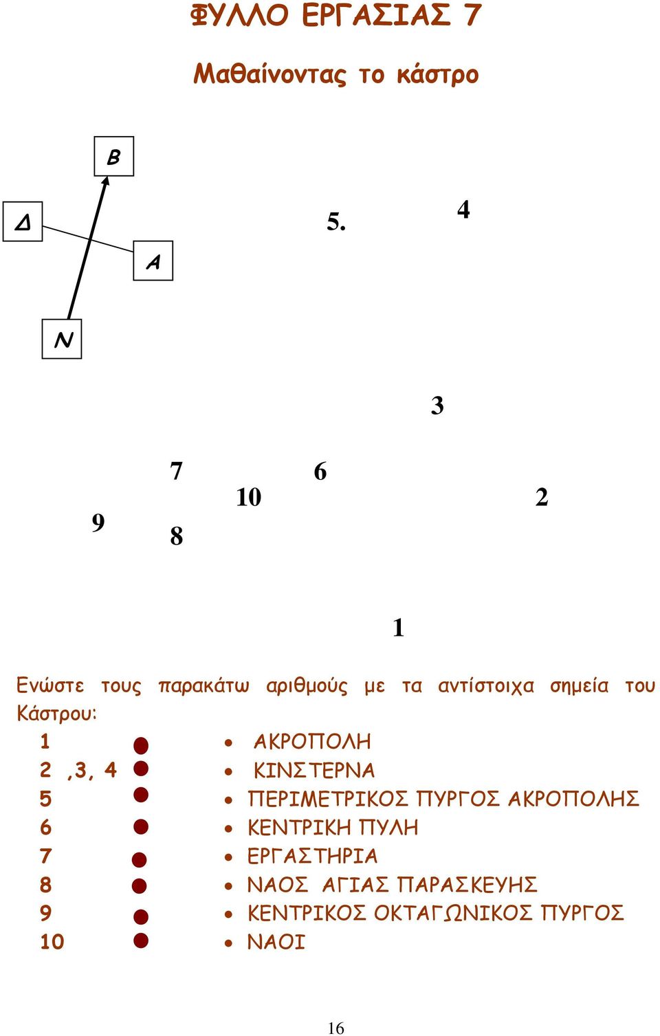 σηµεία του Κάστρου: 1 ΑΚΡΟΠΟΛΗ 2,3, 4 ΚΙΝΣΤΕΡΝΑ 5 ΠΕΡΙΜΕΤΡΙΚΟΣ ΠΥΡΓΟΣ