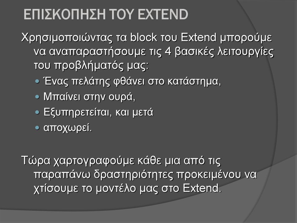 στο κατάστημα, Μπαίνει στην ουρά, Εξυπηρετείται, και μετά αποχωρεί.