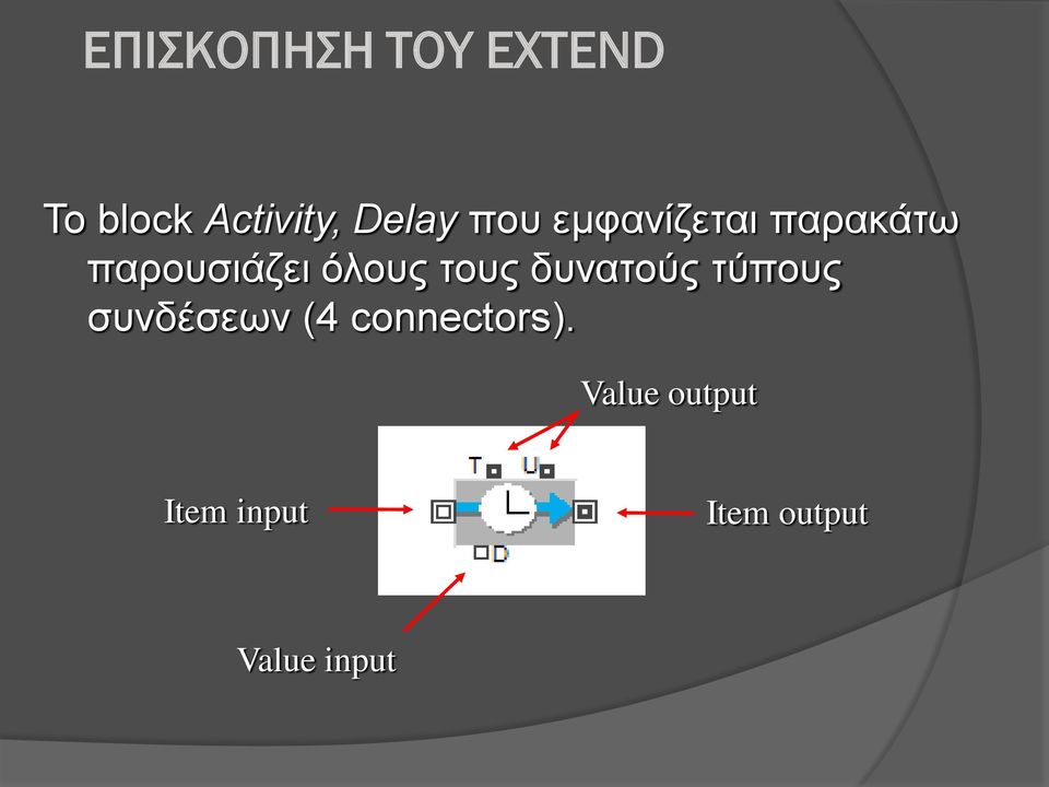 όλους τους δυνατούς τύπους συνδέσεων (4