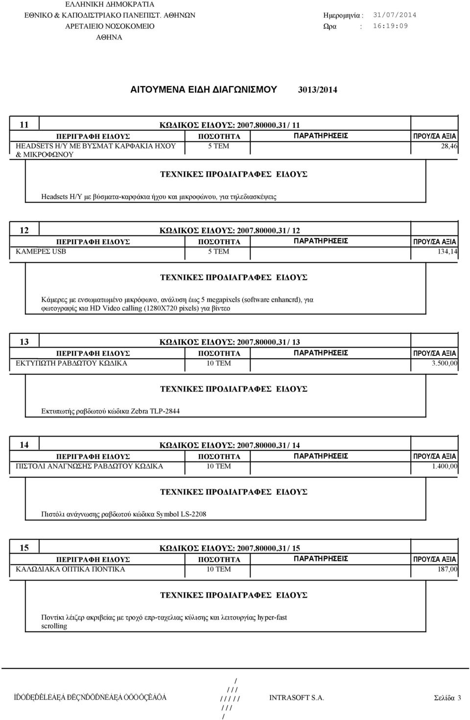 31 12 ΚΑΜΕΡΕΣ USB 5 ΤΕΜ 134,14 Κάμερες με ενσωματωμένο μικρόφωνο, ανάλυση έως 5 megapixels (software enhancrd), για φωτογραφίς κια HD Video calling (1280X720 pixels) για βίντεο 13 ΚΩΔΙΚΟΣ ΕΙΔΟΥΣ: