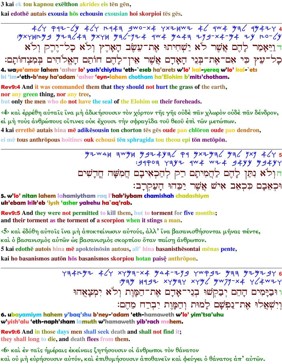 waye amar lahem asher lo yash chiythu eth-`eseb ha arets w lo kal-yereq w lo kal-`ets ki im- eth-b ney ha adam asher eyn-lahem chotham ha Elohim b mits chotham.