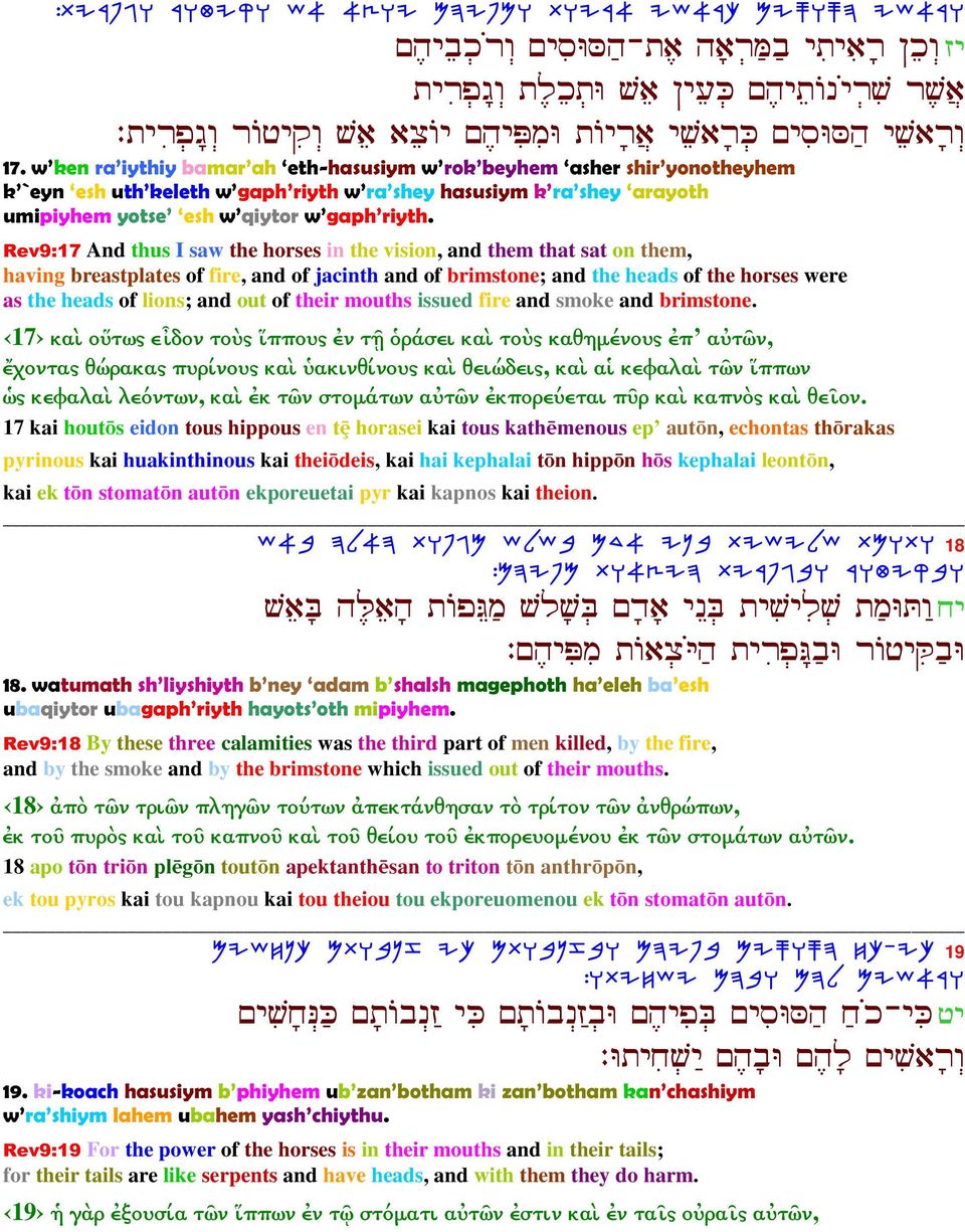 Rev9:17 And thus I saw the horses in the vision, and them that sat on them, having breastplates of fire, and of jacinth and of brimstone; and the heads of the horses were as the heads of lions; and