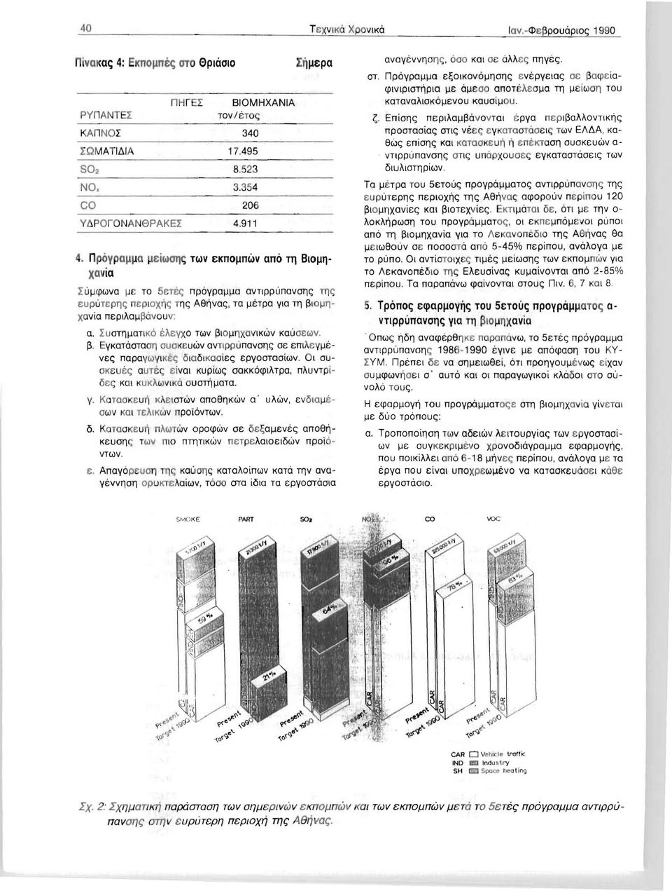 m xovio m:p IAOIJ!3aVOUV: o.! UOTI1IJOnKO t'aevxo TWV f310ijilxovikwv Kouoewv. 13. EYKaTaOTOOTl OUOKE:UWV ovtlppunovot]e; oe em'aeyijtvee; nopoy6>yikee; I5lol5lKoaiee; epyootooiwv.