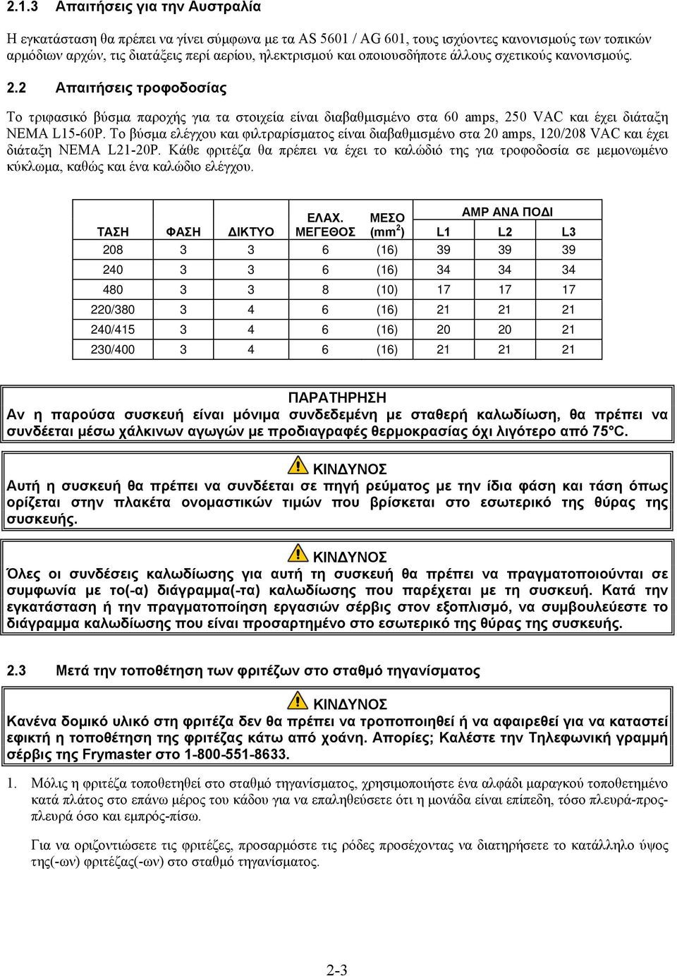 Το βύσμα ελέγχου και φιλτραρίσματος είναι διαβαθμισμένο στα 20 amps, 120/208 VAC και έχει διάταξη NEMA L21-20P.