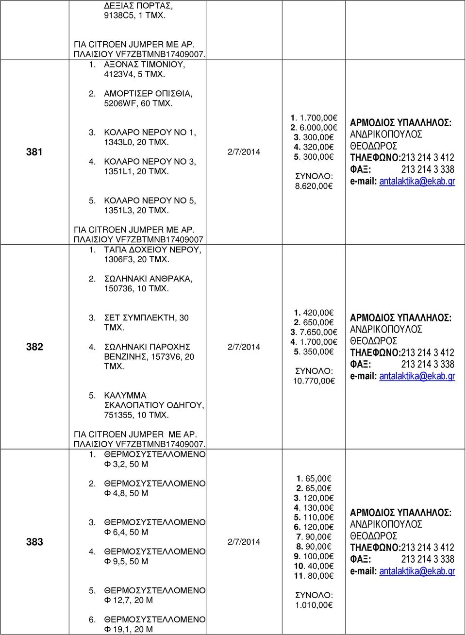 ΣΩΛΗΝΑΚΙ ΠΑΡΟΧΗΣ ΒΕΝΖΙΝΗΣ, 1573V6, 20 1. 420,00 2. 650,00 3. 7.650,00 4. 1.700,00 5. 350,00 10.770,00 5. ΚΑΛΥΜΜΑ ΣΚΑΛΟΠΑΤΙΟΥ Ο ΗΓΟΥ, 751355, 10 1. ΘΕΡΜΟΣΥΣΤΕΛΛΟΜΕΝΟ Φ 3,2, 50 M 383 2.