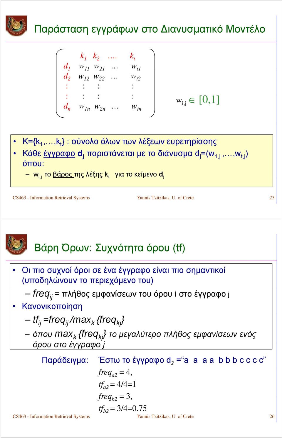 t,j ) όπου: w ij i,j το βάρος της λέξης k i για το κείμενο d j CS463 - Information Retrieval Systems Yannis Tzitzikas, U.