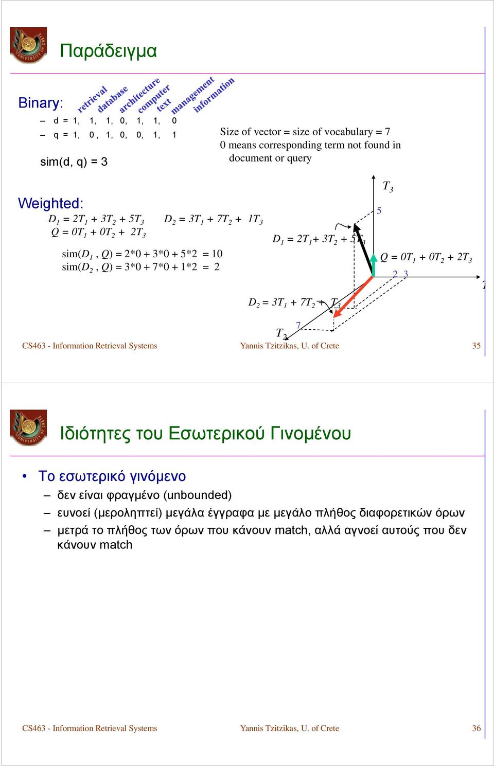 7 T CS463 - Information Retrieval Systems Yannis Tzitzikas, U.