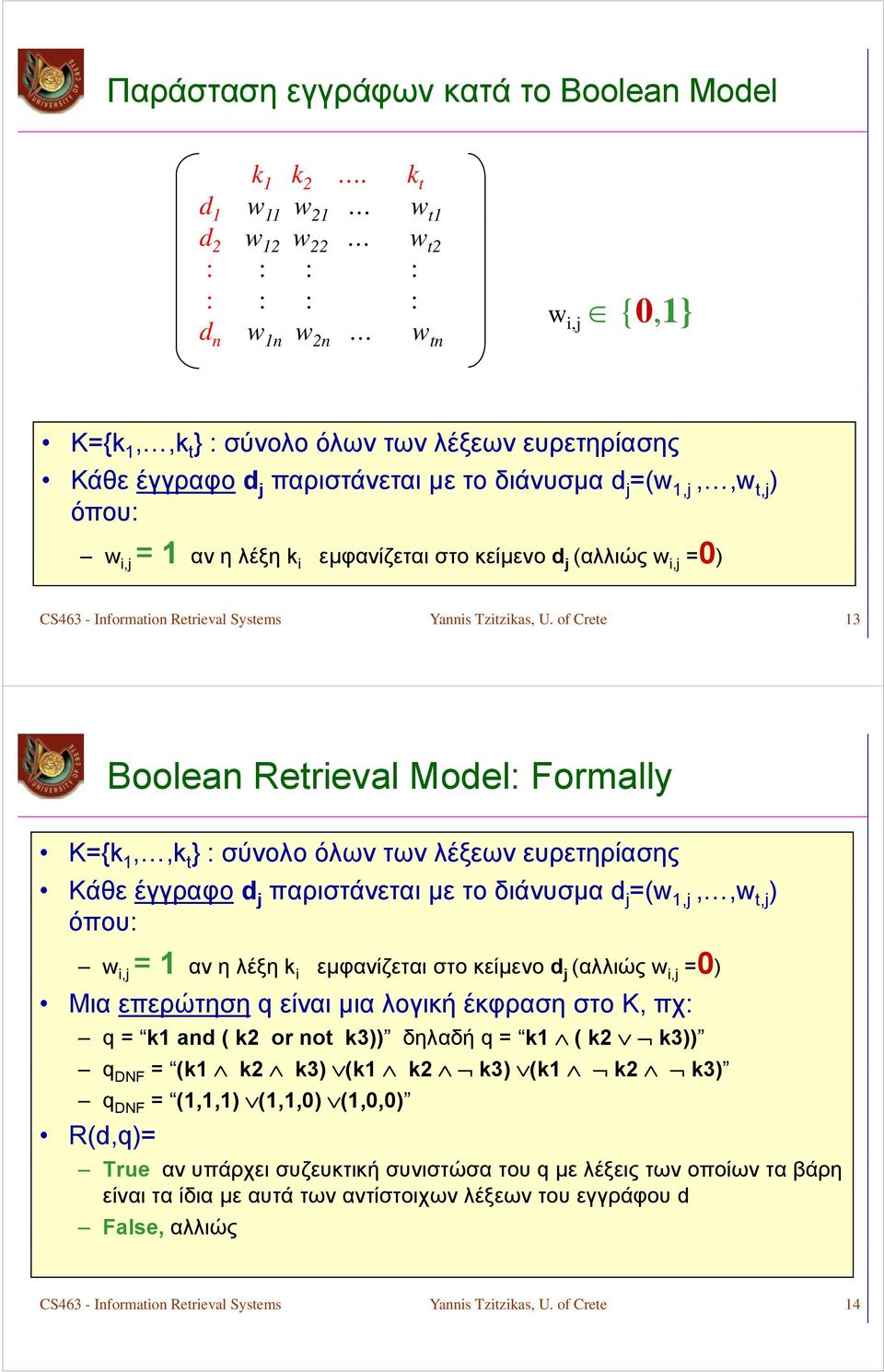 t,j ) όπου: w i,j = 1 αν η λέξη k i εμφανίζεται στο κείμενο d j (αλλιώς w i,j =0) CS463 - Information Retrieval Systems Yannis Tzitzikas, U.