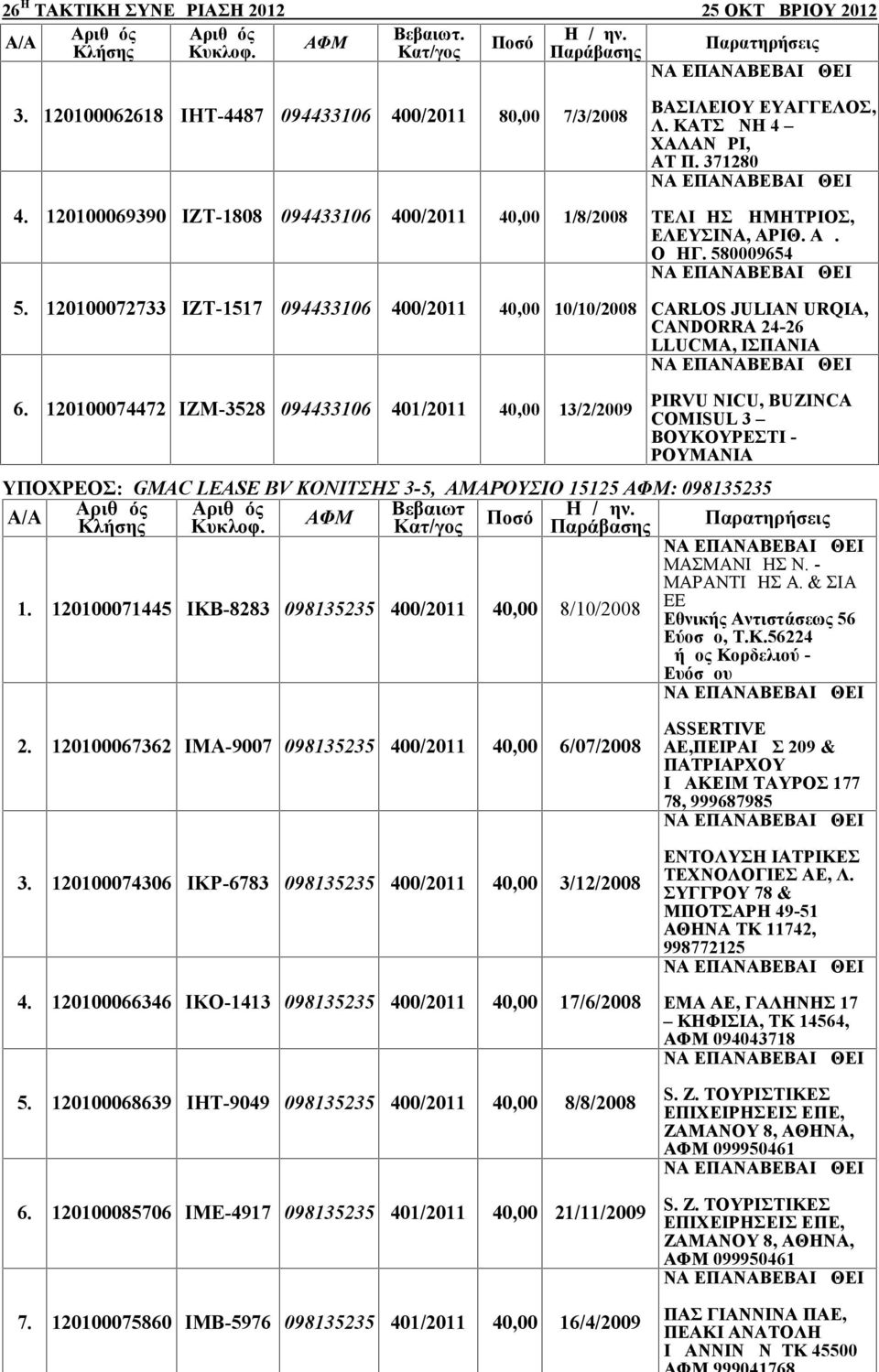 580009654 CARLOS JULIAN URQIA, CANDORRA 24-26 LLUCMA, ΙΣΠΑΝΙΑ 6.