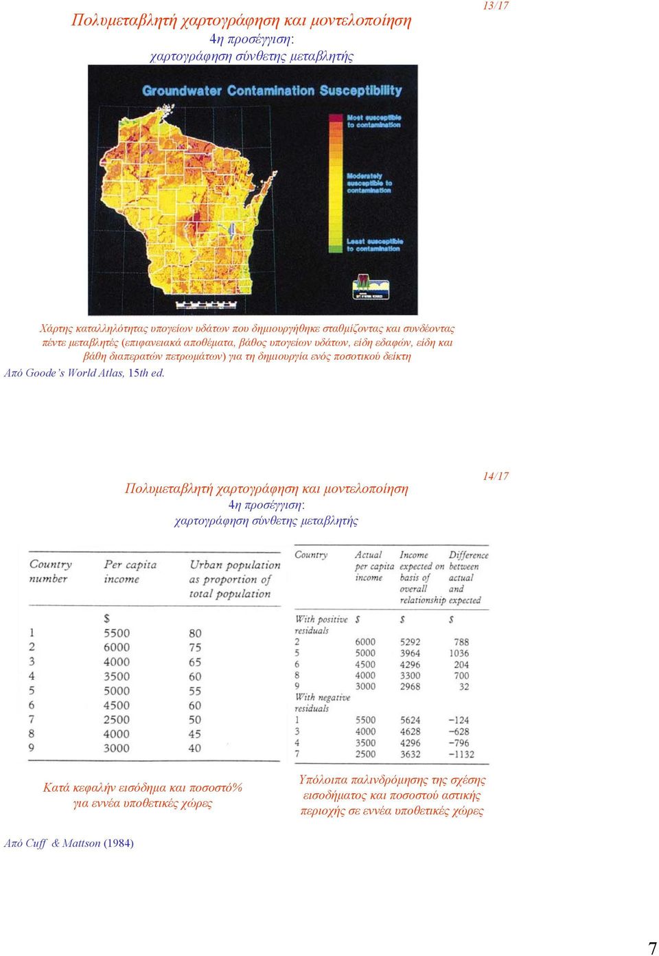 ποσοτικού δείκτη Από Goode s World Atlas, 15th ed.