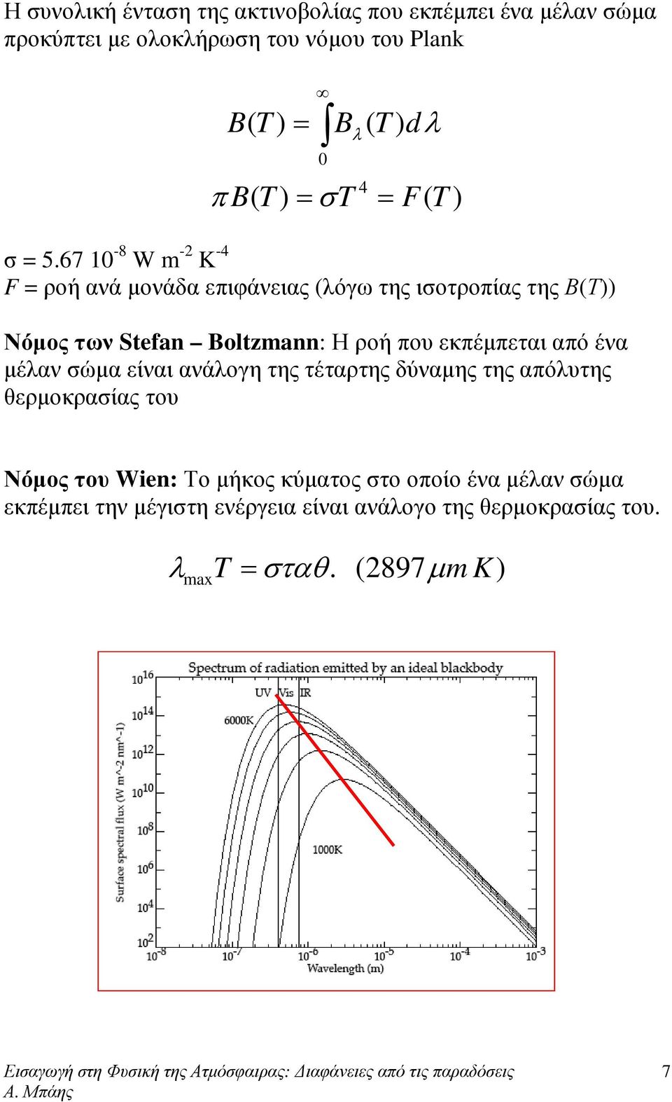 67 10-8 W m -2 K -4 F = ροή ανά µονάδα επιφάνειας (όγω της ισοτροπίας της Β(Τ)) Νόµος των Stefan Boltzmann: Η ροή που εκπέµπεται