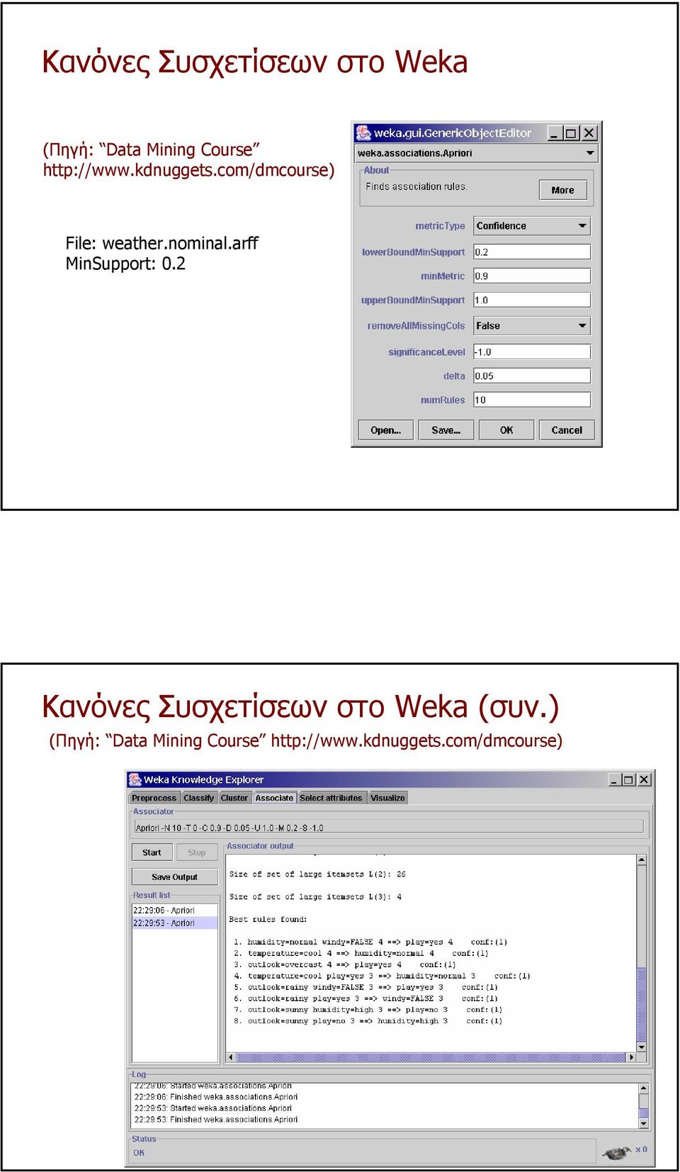 arff MinSupport: 0.2 Κανόνες Συσχετίσεων στο Weka (συν.