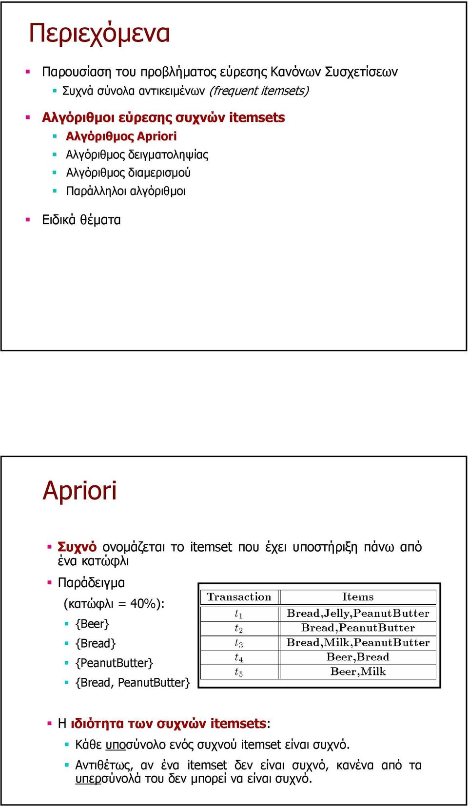 itemset που έχει υποστήριξη πάνω από ένα κατώφλι Παράδειγµα (κατώφλι = 40%): {Beer} {Bread} {PeanutButter} {Bread, PeanutButter} Η ιδιότητα των
