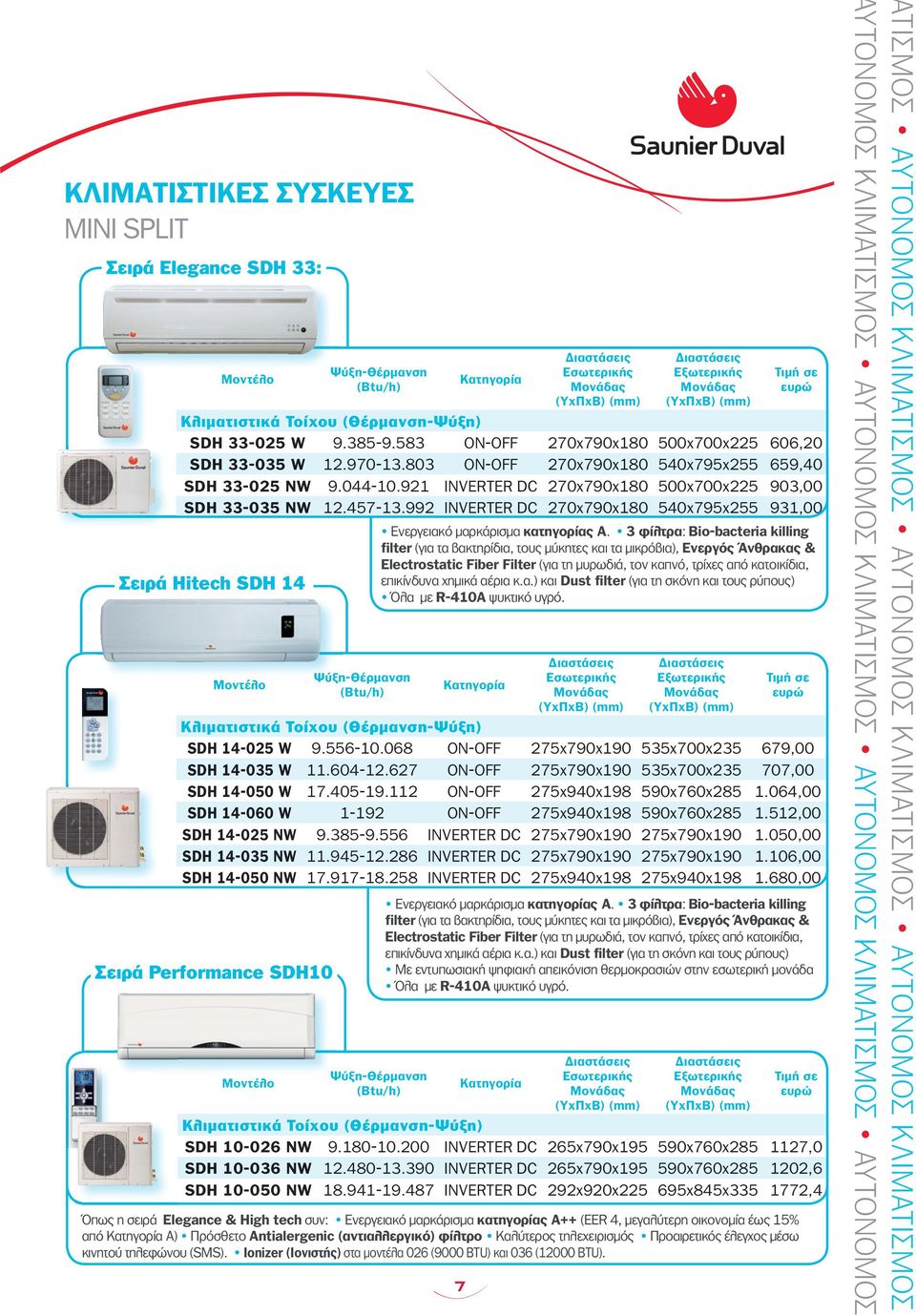 χηµικά αέρια κ.α.) και Dust filter (για τη σκόνη και τους ρύπους) Όλα µε R-410A ψυκτικό υγρό. 7 Κλιµατιστικά Τοίχου (Θέρµανση-Ψύξη) SDH 33-025 W 9.385-9.