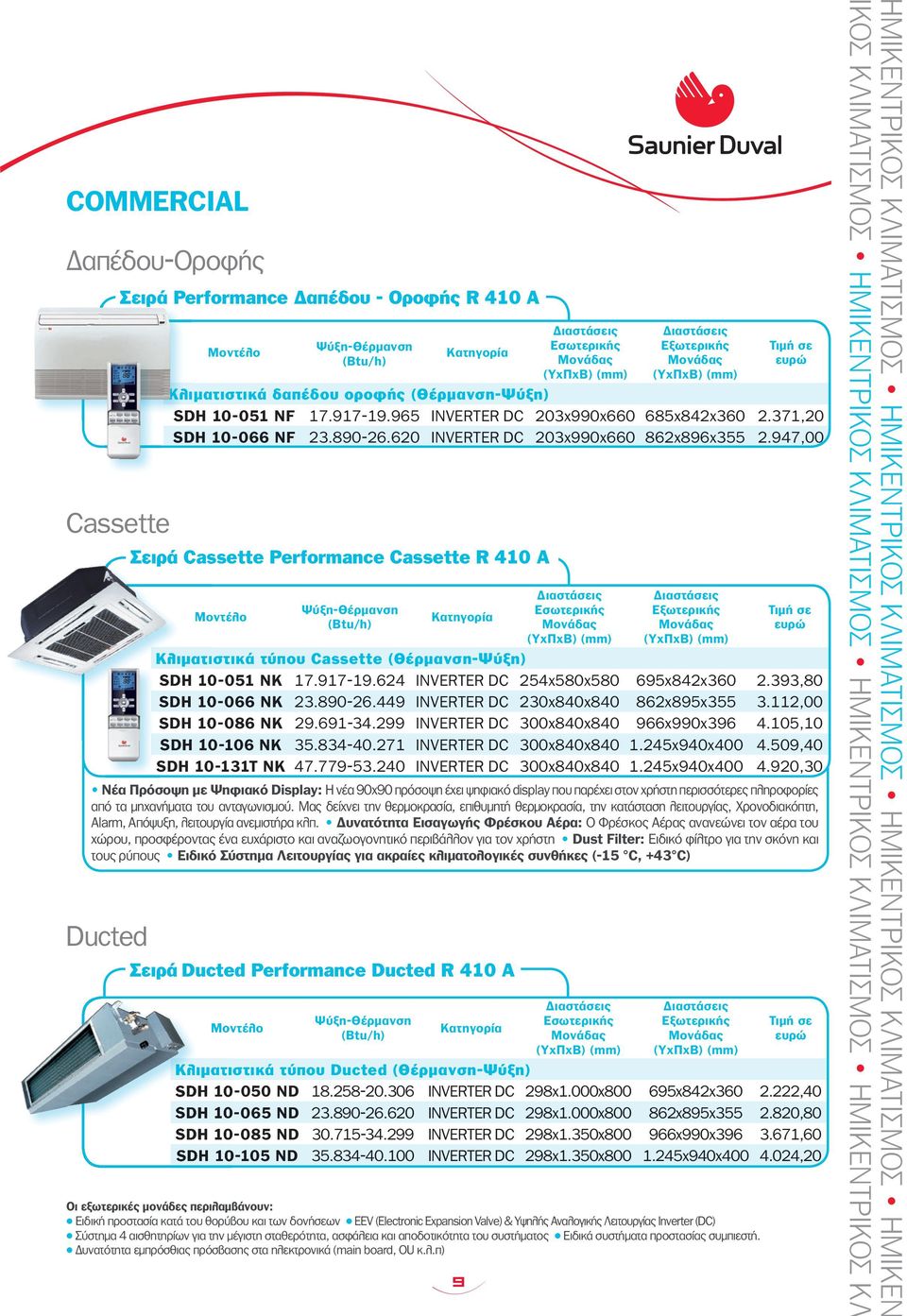 υνατότητα εµπρόσθιας πρόσβασης στα ηλεκτρονικά (main board, OU κ.λ.π) 9 Κλιµατιστικά δαπέδου οροφής (Θέρµανση-Ψύξη) SDH 10-051 NF 17.917-19.965 INVERTER DC 203x990x660 685x842x360 2.