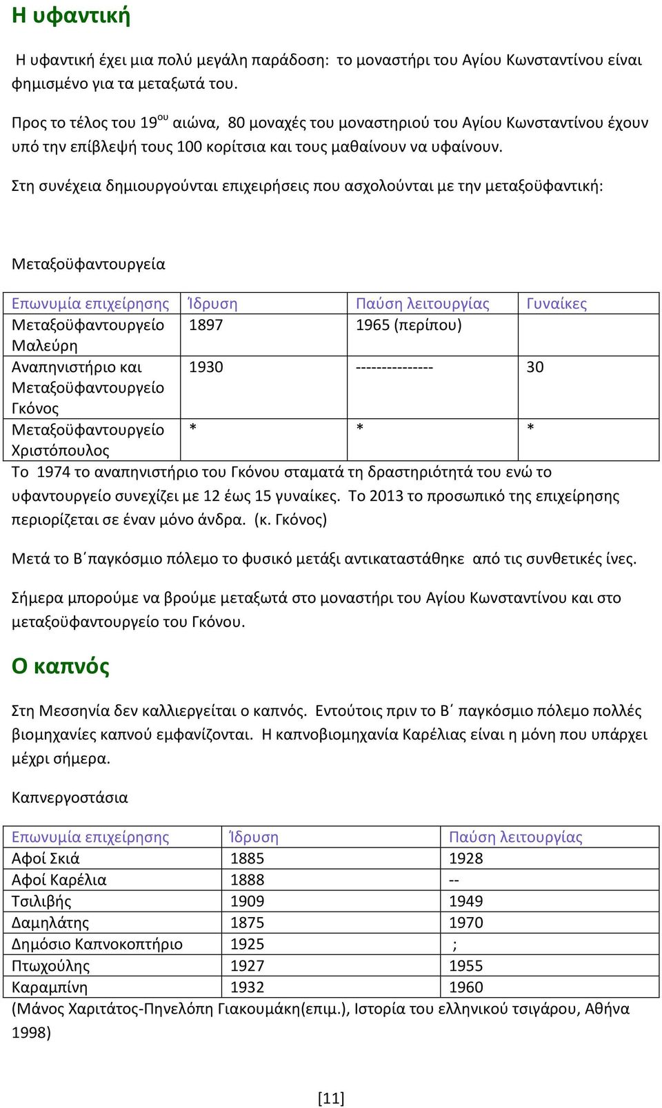 Στη συνέχεια δημιουργούνται επιχειρήσεις που ασχολούνται με την μεταξοϋφαντική: Μεταξοϋφαντουργεία Επωνυμία επιχείρησης Ίδρυση Παύση λειτουργίας Γυναίκες Μεταξοϋφαντουργείο 1897 1965 (περίπου)