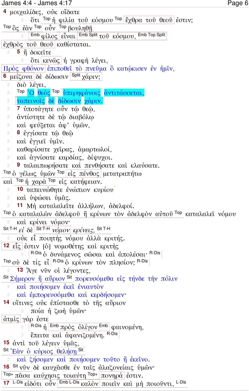 χάριν. 2 7 ὑποτάγητε οὖν τῷ θεῷ, 2 ἀντίστητε δὲ τῷ διαβόλῳ 2 καὶ φεύξεται ἀφ ὑµῶν, 2 8 ἐγγίσατε τῷ θεῷ 2 καὶ ἐγγιεῖ ὑµῖν. 2 καθαρίσατε χεῖρας, ἁµαρτωλοί, 2 καὶ ἁγνίσατε καρδίας, δίψυχοι.