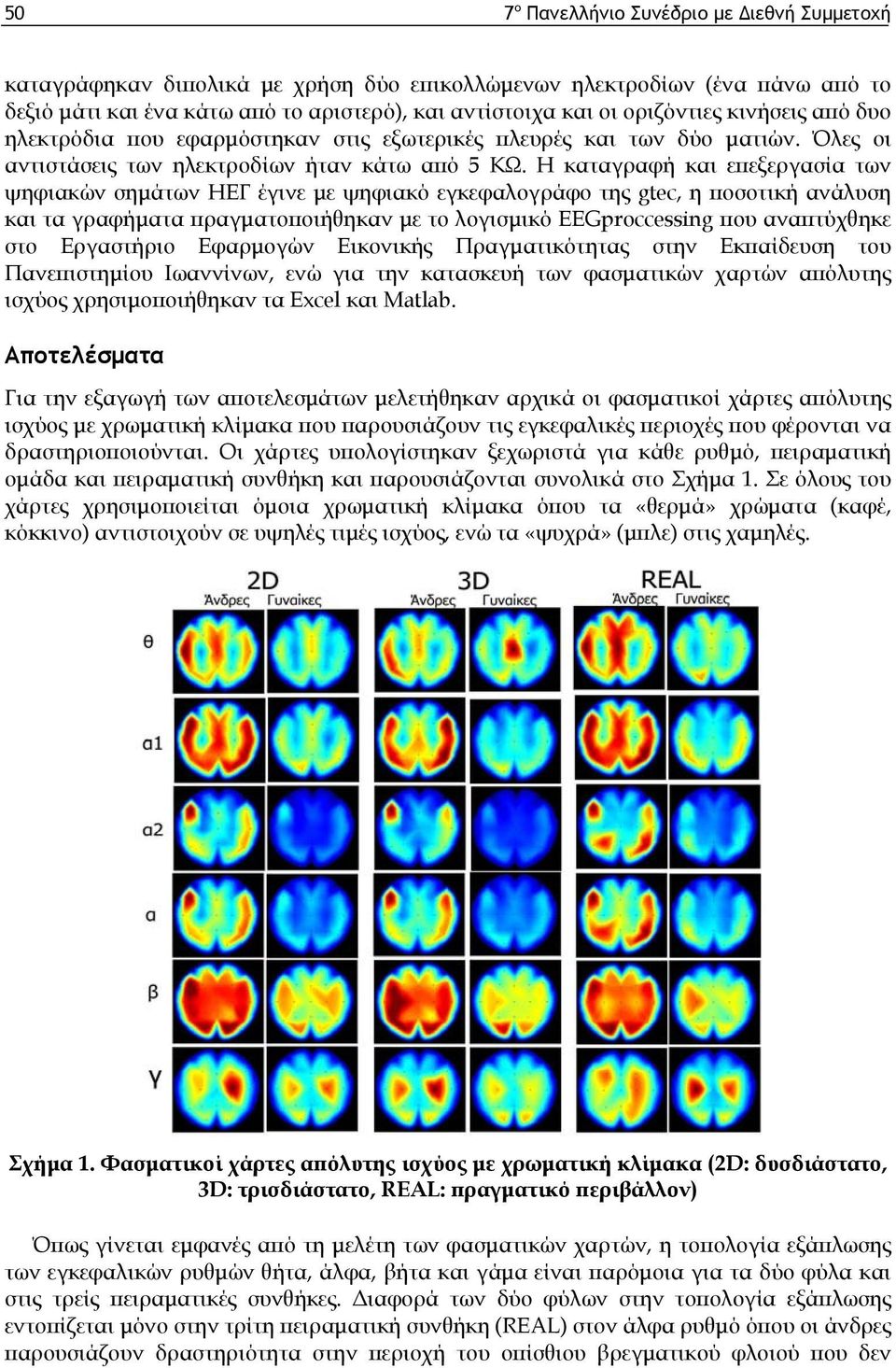 Η καταγραφή και επεξεργασία των ψηφιακών σημάτων ΗΕΓ έγινε με ψηφιακό εγκεφαλογράφο της gtec, η ποσοτική ανάλυση και τα γραφήματα πραγματοποιήθηκαν με το λογισμικό EEGproccessing που αναπτύχθηκε στο