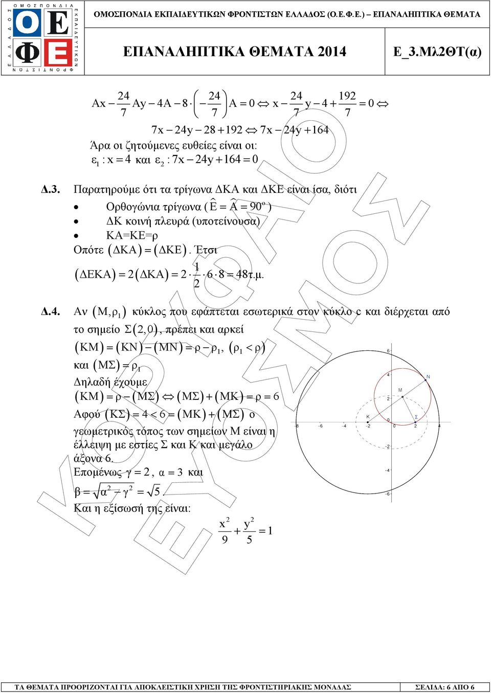 1) το σηµείο Σ(,0 ), πρέπει και αρκεί ( ΚΜ) = ( KN) ( MN) = ρ ρ 1, ( ρ1< ρ) και ( ΜΣ) = ρ1 Μ,ρ κύκλος που εφάπτεται εσωτερικά στον κύκλο c και διέρχεται από ηλαδή έχουµε ΚΜ = ρ ΜΣ ΜΣ + ΜΚ = ρ = 6