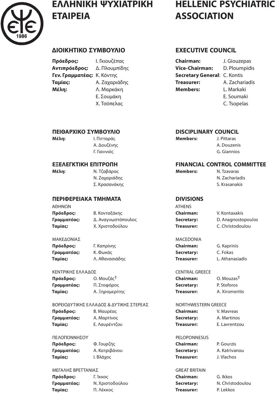 Tsopelas ΠΕΙΘΑΡΧΙΚΟ ΣΥΜΒΟΥΛΙΟ Μέλη: Ι. Πιτταράς Α. Δουζένης Γ. Γιαννιός ΕΞΕΛΕΓΚΤΙΚΗ ΕΠΙΤΡΟΠΗ Μέλη: N. Τζαβάρας Ν. Ζαχαριάδης Σ. Κρασανάκης DISCIPLINARY COUNCIL Members: J. Pittaras Α. Douzenis G.