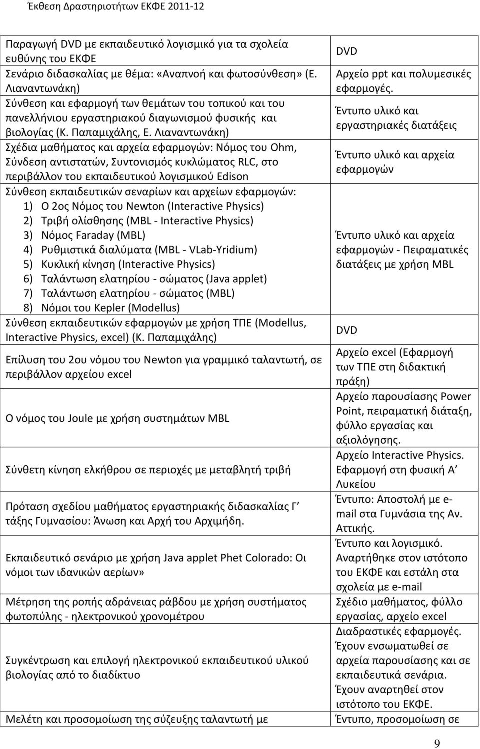 Λιαναντωνάκη) Σχέδια μαθήματος και αρχεία εφαρμογών: Νόμος του Ohm, Σύνδεση αντιστατών, Συντονισμός κυκλώματος RLC, στο περιβάλλον του εκπαιδευτικού λογισμικού Edison Σύνθεση εκπαιδευτικών σεναρίων