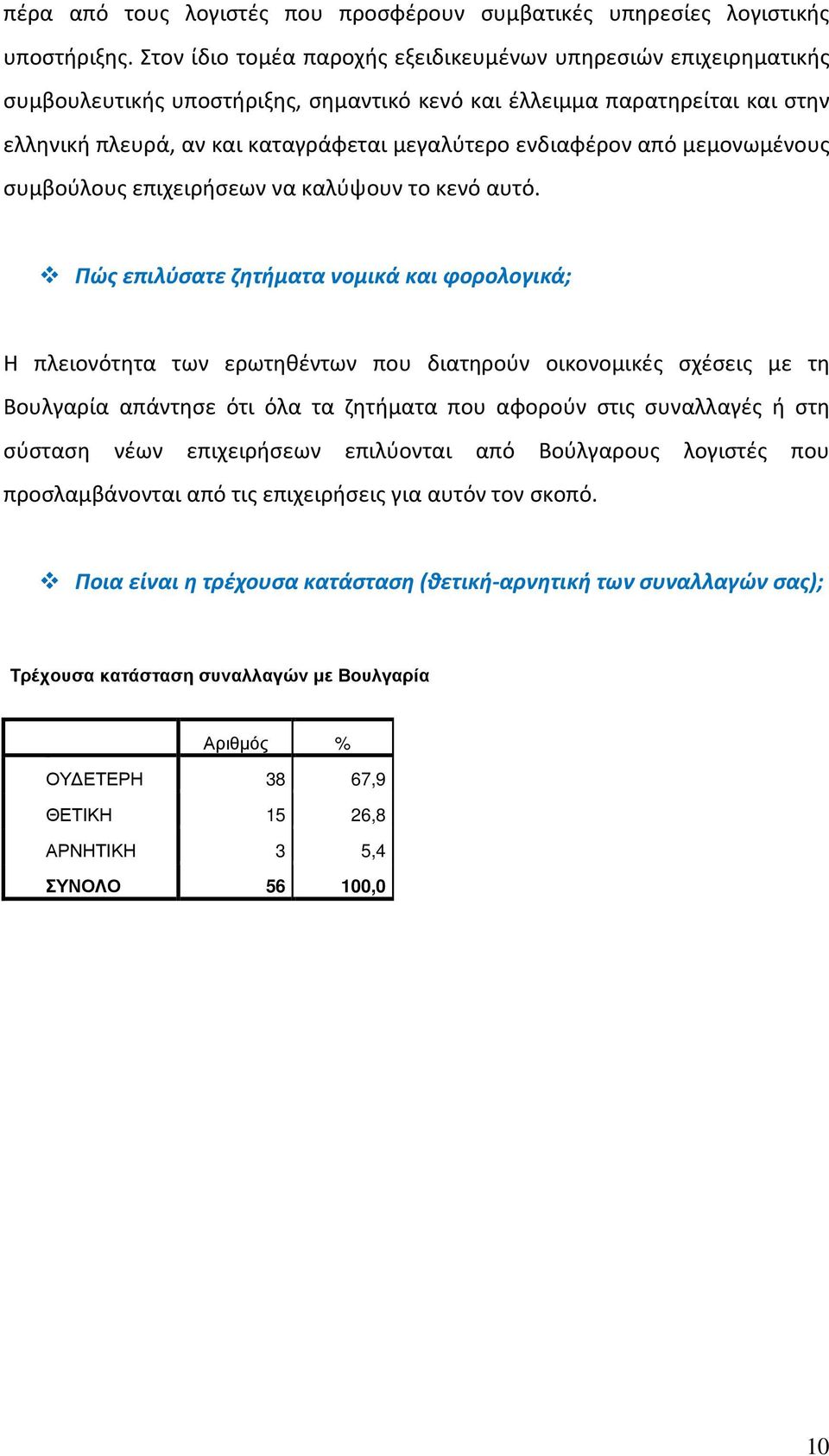 ενδιαφέρον από μεμονωμένους συμβούλους επιχειρήσεων να καλύψουν το κενό αυτό.