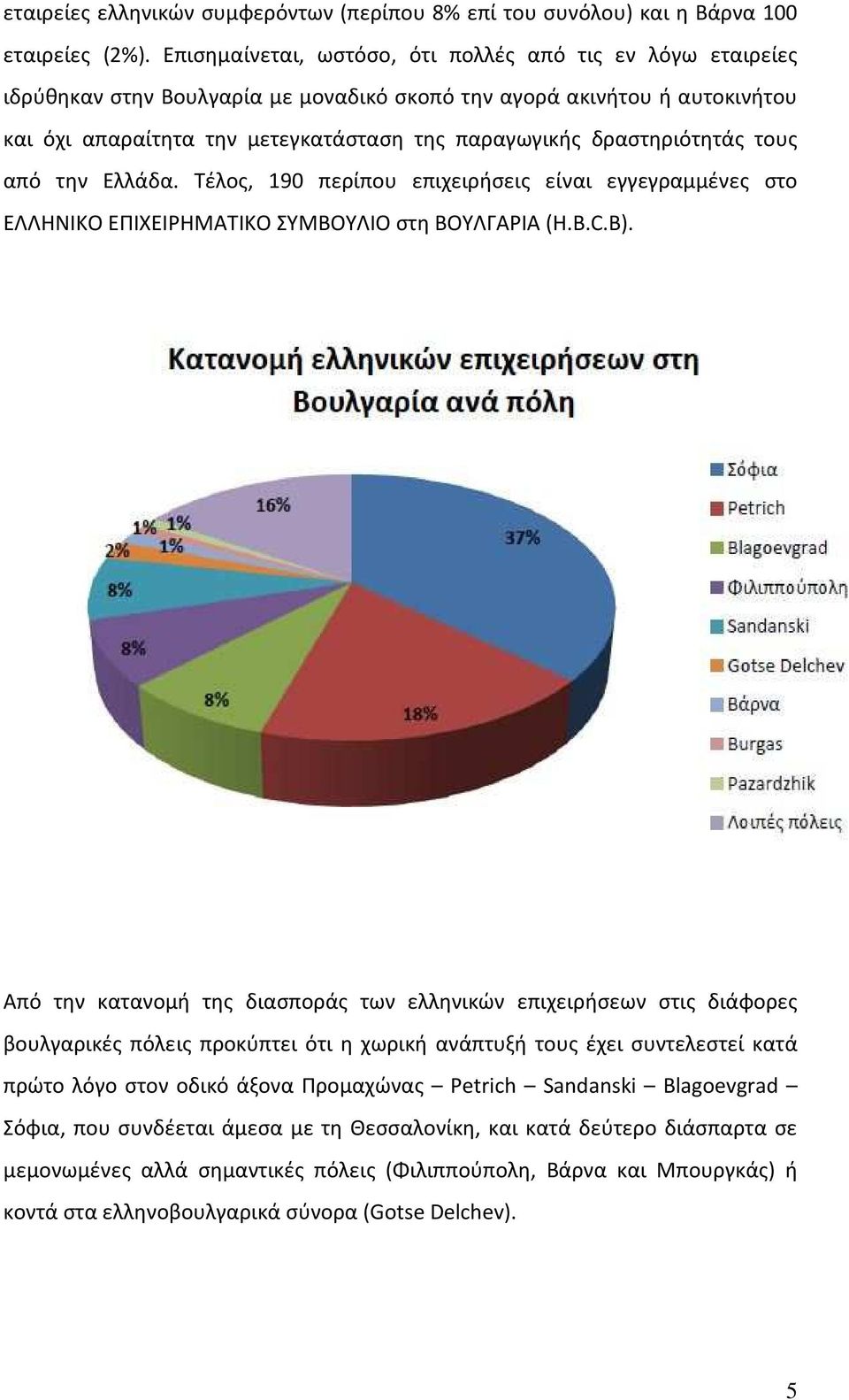 δραστηριότητάς τους από την Ελλάδα. Τέλος, 190 περίπου επιχειρήσεις είναι εγγεγραμμένες στο ΕΛΛΗΝΙΚΟ ΕΠΙΧΕΙΡΗΜΑΤΙΚΟ ΣΥΜΒΟΥΛΙΟ στη ΒΟΥΛΓΑΡΙΑ (H.B.C.B).