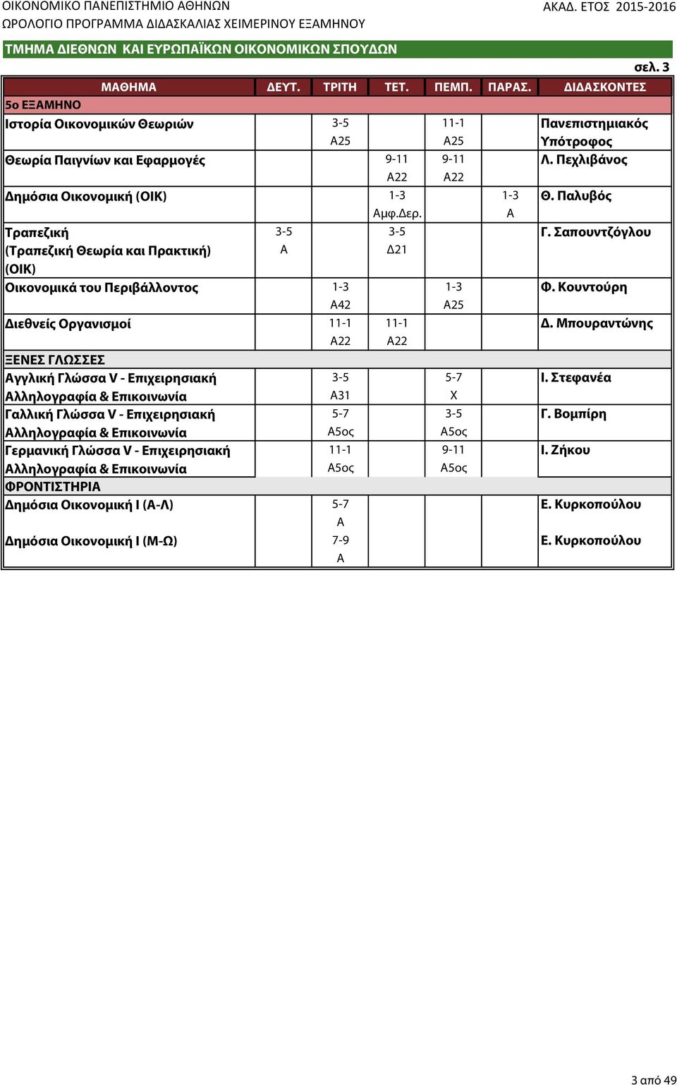 Επιχειρησιακή Δημόσια Οικονομική Ι (Α-Λ) Δημόσια Οικονομική Ι (Μ-Ω) σελ. 3 3-5 11-1 Πανεπιστημιακός Α25 Α25 πότροφος 9-11 9-11 Λ. Πεχλιβάνος 1-3 1-3 Θ. Παλυβός Αμφ.Δερ.