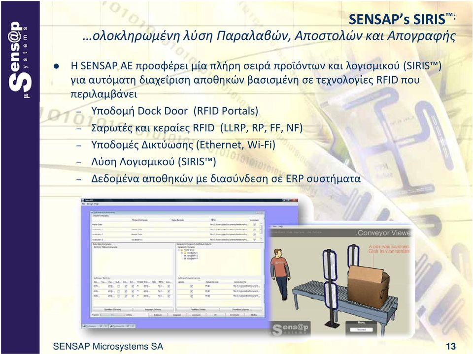 περιλαμβάνει Υποδομή Dock Door (RFID Portals) Σαρωτές και κεραίες RFID (LLRP, RP, FF, NF) Υποδομές Δικτύωσης