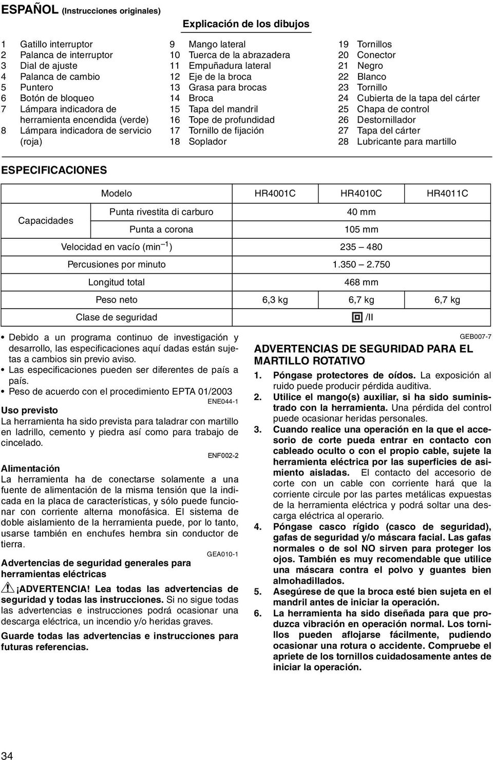 del mandril 16 Tope de profundidad 17 Tornillo de fijación 18 Soplador 19 Tornillos 20 Conector 21 Negro 22 Blanco 23 Tornillo 24 Cubierta de la tapa del cárter 25 Chapa de control 26 Destornillador