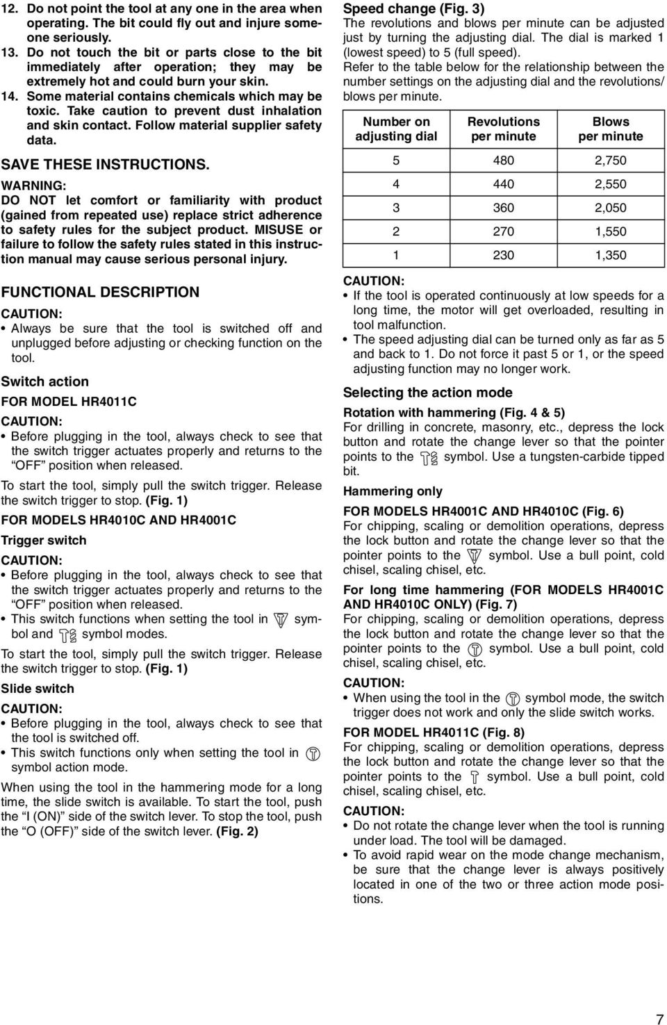 Take caution to prevent dust inhalation and skin contact. Follow material supplier safety data. SAVE THESE INSTRUCTIONS.