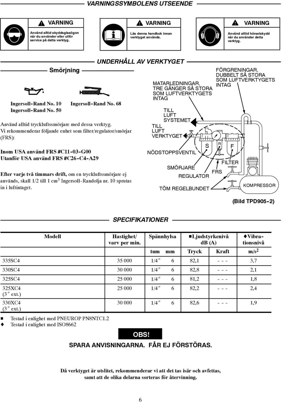 Vi rekommenderar följande enhet som filter/regulator/smörjar (FRS): Inom USA använd FRS #C11-03 -G00 Utanför USA använd FRS #C26 -C4 -A29 Efter varje två timmars drift, om en tryckluftssmörjare ej