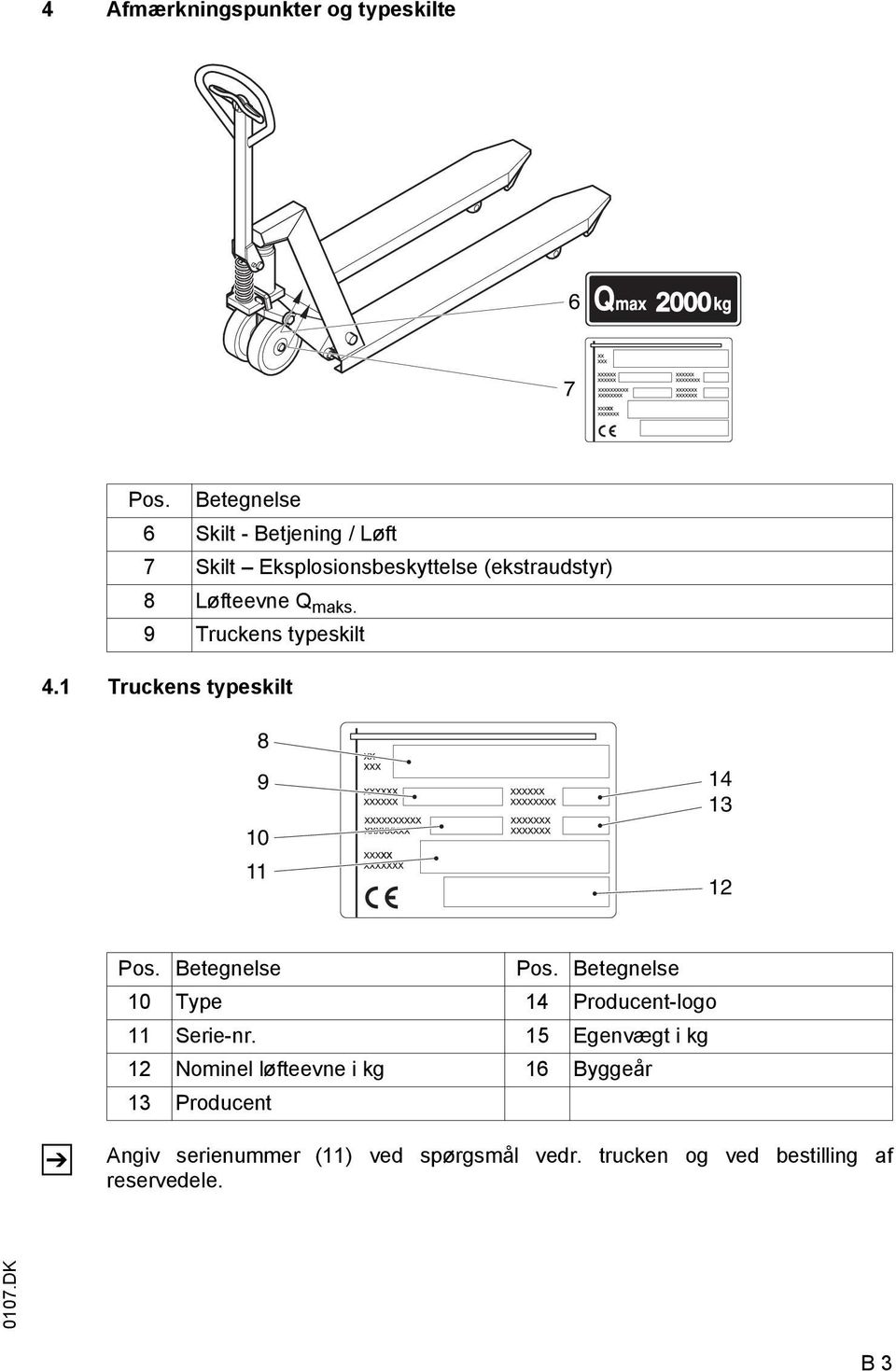 9 Truckens typeskilt 4.1 Truckens typeskilt 8 9 10 11 14 13 12 Pos. Betegnelse Pos.