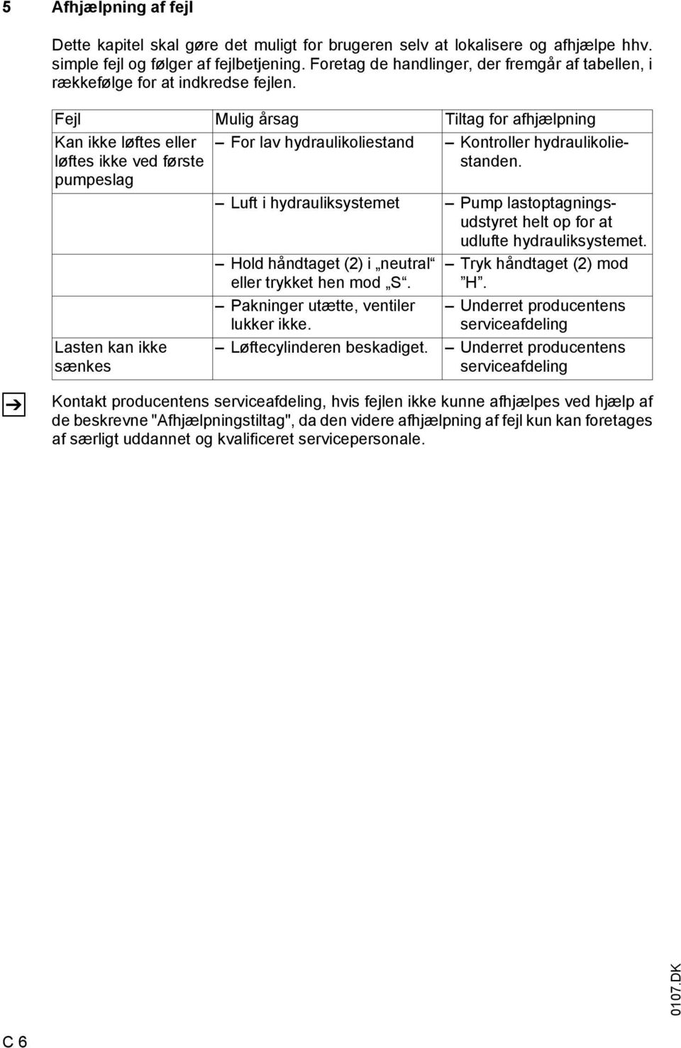 Fejl Mulig årsag Tiltag for afhjælpning Kan ikke løftes eller løftes ikke ved første pumpeslag Lasten kan ikke sænkes For lav hydraulikoliestand Kontroller hydraulikoliestanden.