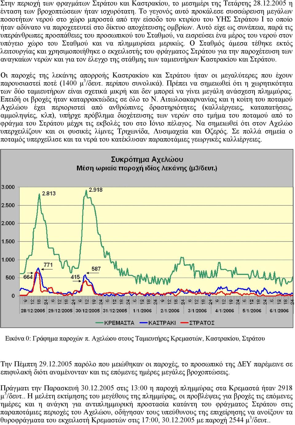 Αυτό είχε ως συνέπεια, παρά τις υπεράνθρωπες προσπάθειες του προσωπικού του Σταθµού, να εισρεύσει ένα µέρος του νερού στον υπόγειο χώρο του Σταθµού και να πληµµυρίσει µερικώς.