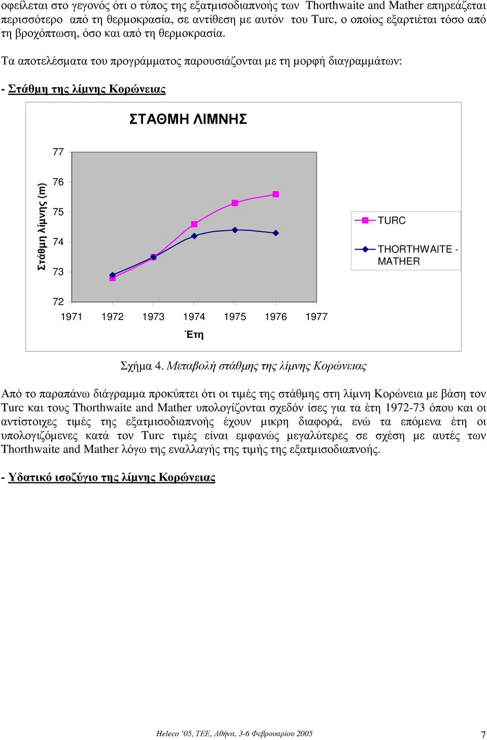 Τα αποτελέσµατα του προγράµµατος παρουσιάζονται µε τη µορφή διαγραµµάτων: - Στάθµη της λίµνης Κορώνειας ΣΤΑΘΜΗ ΛΙΜΝΗΣ 77 Στάθµη λίµνης (m) 76 75 74 73 TURC THORTHWAITE - MATHER 72 1971 1972 1973 1974