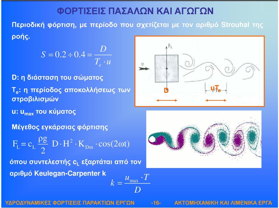 4 = D T u e D: η διάσταση του σώµατος Τ e : η περίοδος αποκολλήσεως των στροβιλισµών u: u max