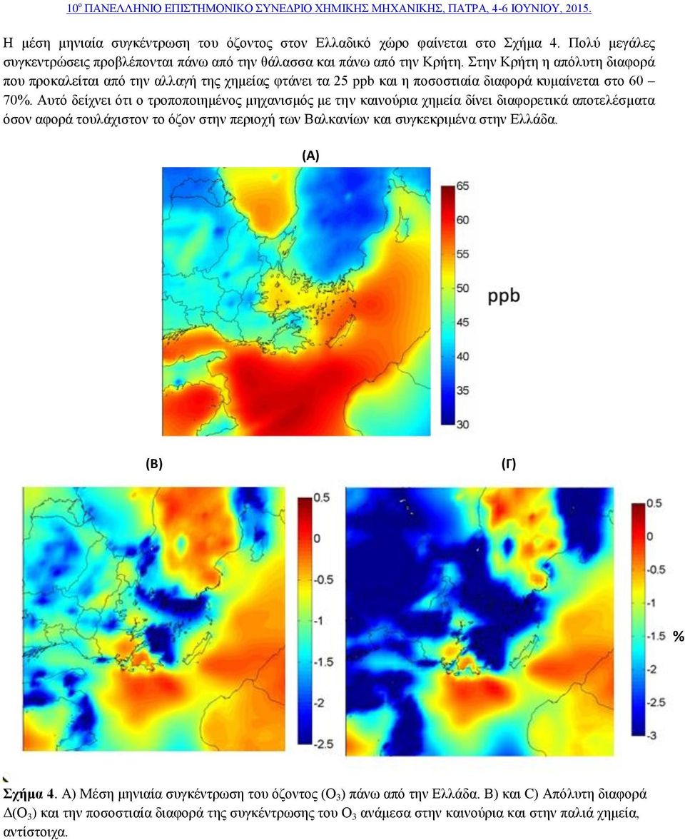 Αυτό δείχνει ότι ο τροποποιημένος μηχανισμός με την καινούρια χημεία δίνει διαφορετικά αποτελέσματα όσον αφορά τουλάχιστον το όζον στην περιοχή των Βαλκανίων και συγκεκριμένα στην