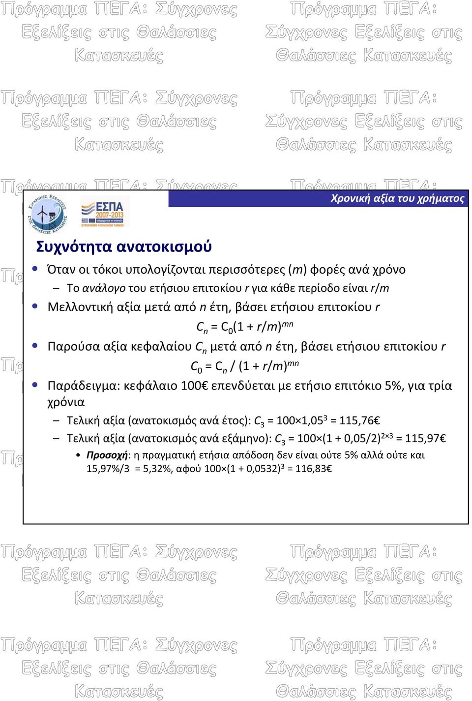 Παράδειγμα: κεφάλαιο 100 επενδύεται με ετήσιο επιτόκιο 5%, για τρία χρόνια Τελική αξία (ανατοκισμός ανά έτος): C 3 = 100 1,05 3 = 115,76 Τελική αξία (ανατοκισμός