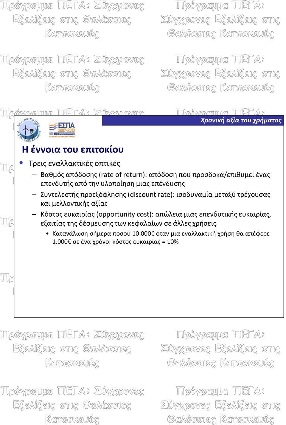 μελλοντικής αξίας Κόστος ευκαιρίας (opportunity cost): απώλεια µιας επενδυτικής ευκαιρίας, εξαιτίας της δέσμευσης των